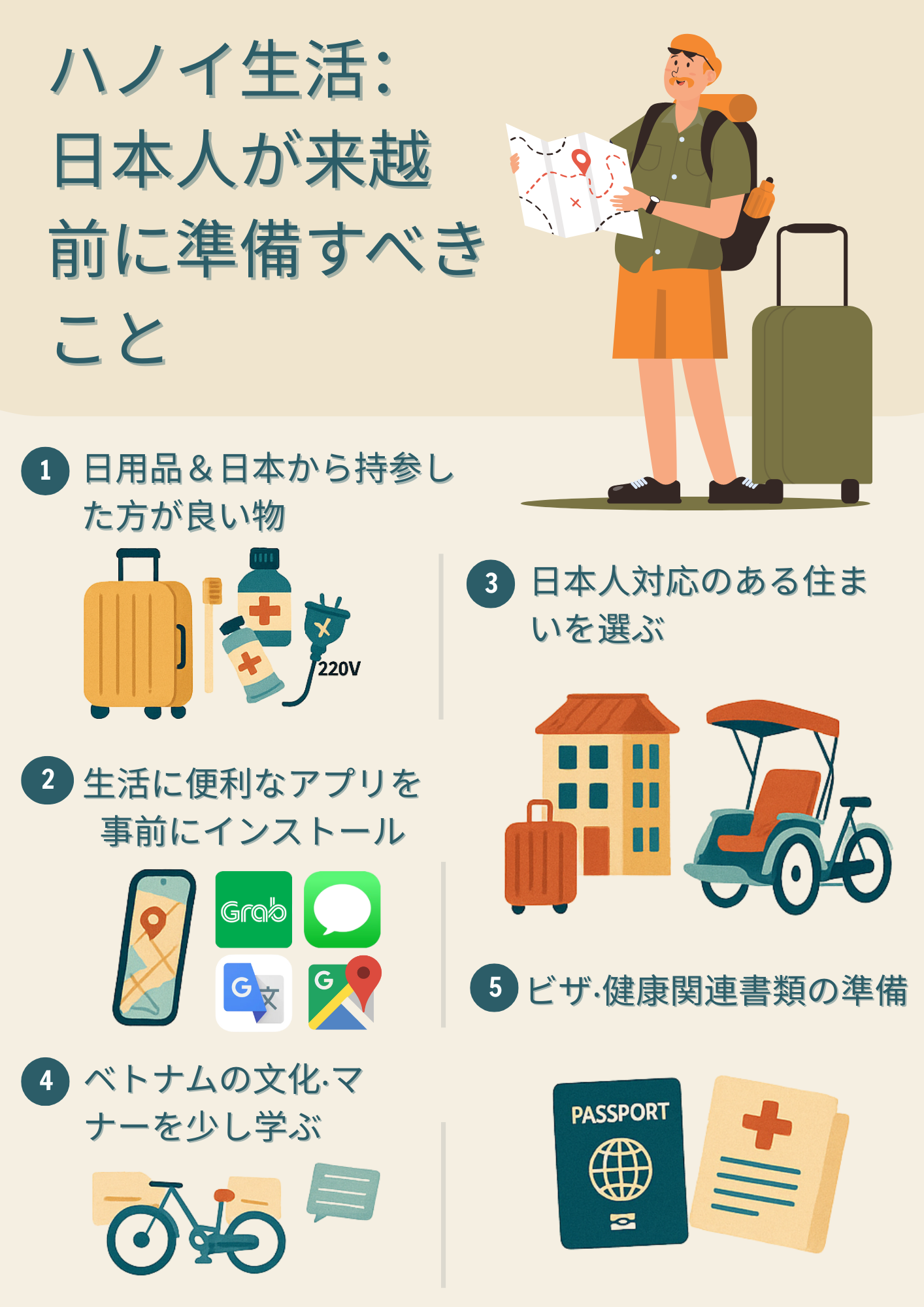 ハノイ⽣活:⽇本⼈が来越前に準備すべきこと